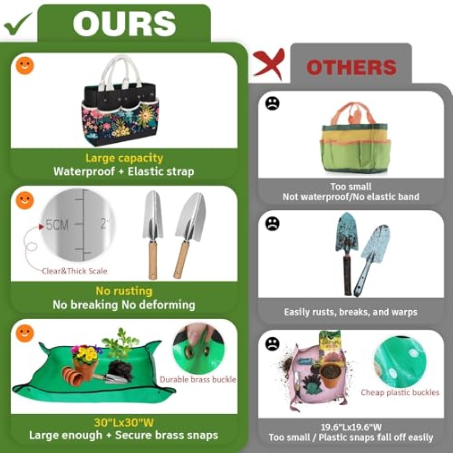 22Pcs Gardening Tools Set for  - Gardening Tools Mothers Day บทวิจารณ์และราคา
