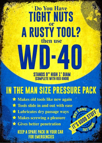 Vintage Retro WD40 Spray Garag - Gardening Tools Vintage บทวิจารณ์และราคา